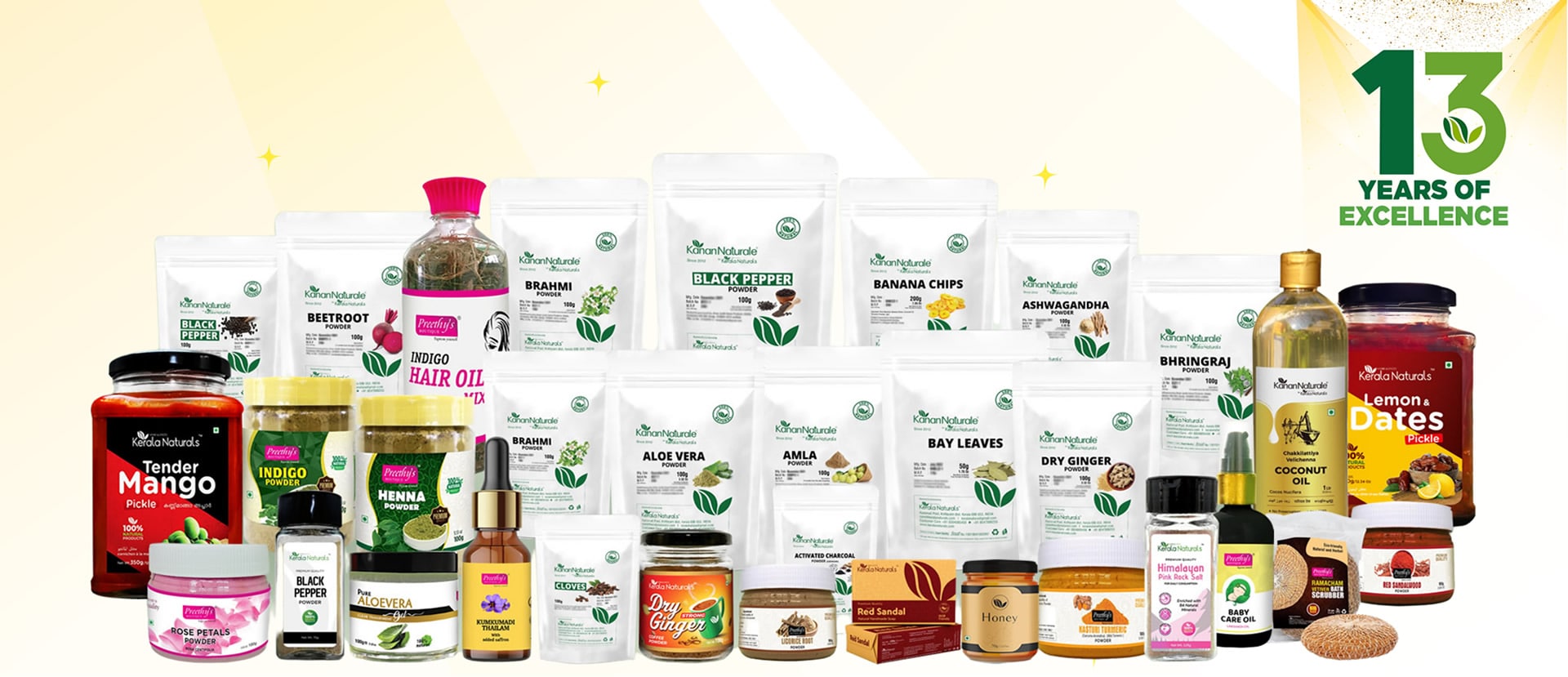 Kerala Naturals Products